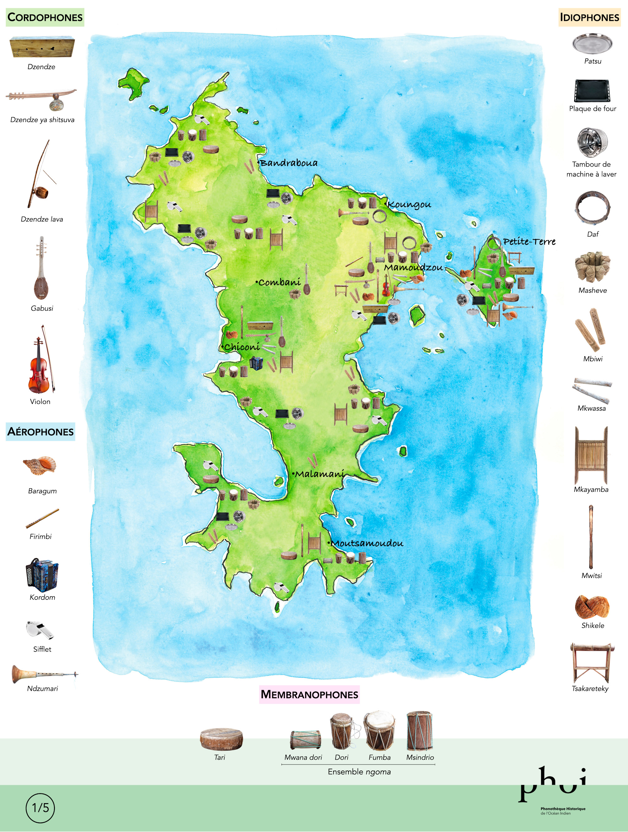 Géolocalisation des instruments de musique traditionnels de Mayotte. Illustration L. Schulz.